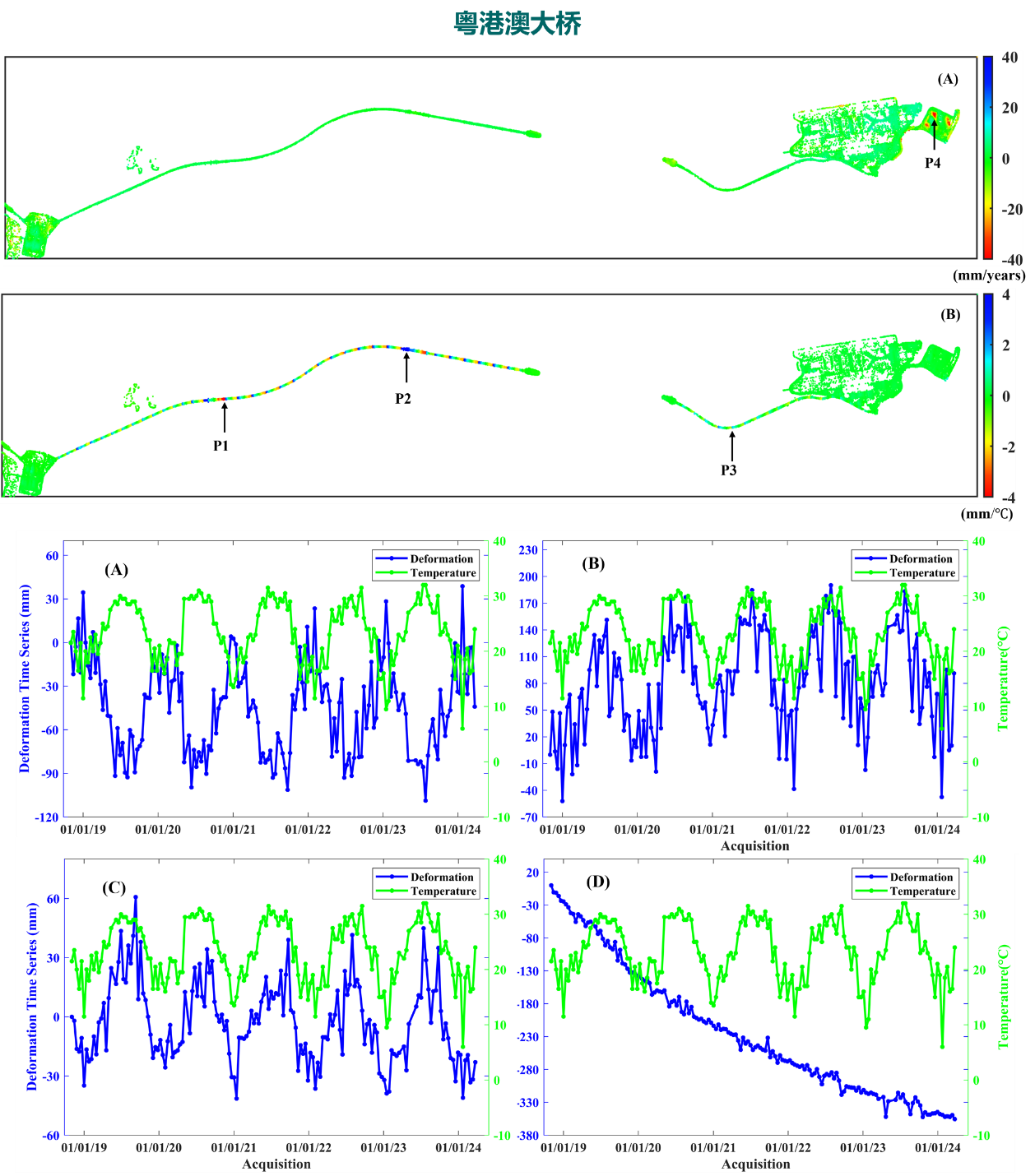 InSAR-Verformungs- und Thermoanalyse der HZMB