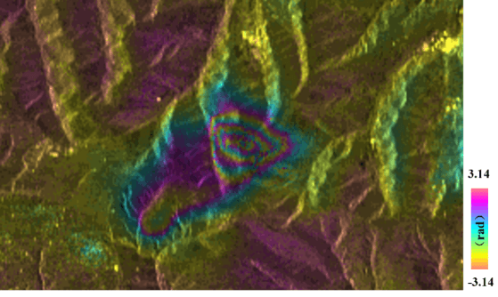 Mining Area Deformation Rate Field